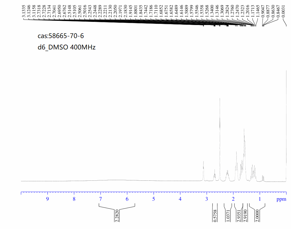 4-(TRIFLUOROMETHYL)CYCLOHEXANAMINE(58665-70-6) <sup>1</sup>H NMR