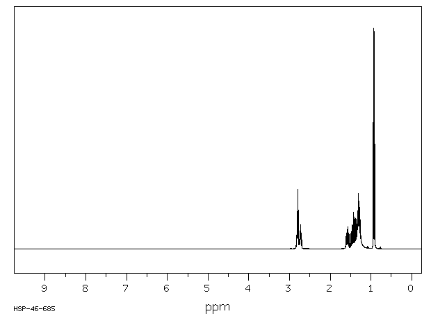 1,3-DIAMINOPENTANE(589-37-7) MS