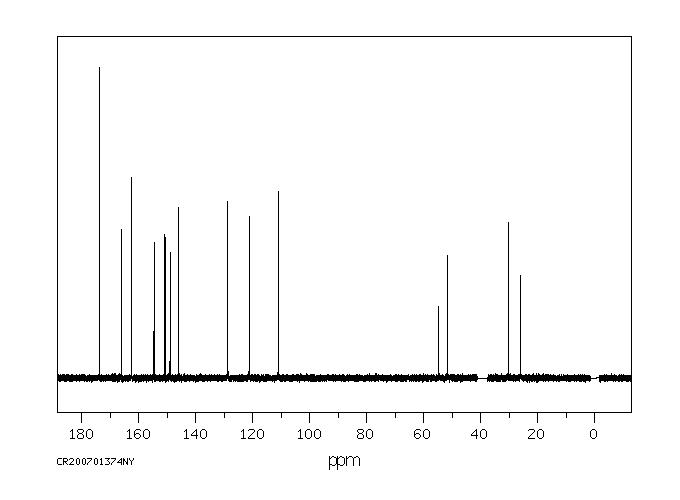 Methotrexate(59-05-2) <sup>1</sup>H NMR