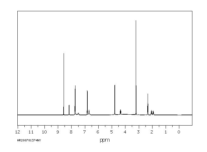 Methotrexate(59-05-2) <sup>1</sup>H NMR