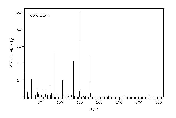 Methotrexate(59-05-2) <sup>1</sup>H NMR