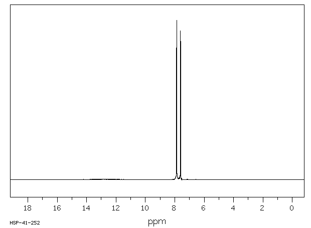 4-CHLOROMERCURIBENZOIC ACID(59-85-8) MS