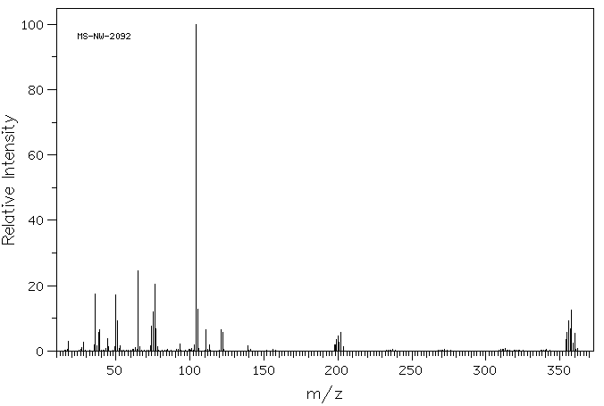 4-CHLOROMERCURIBENZOIC ACID(59-85-8) MS