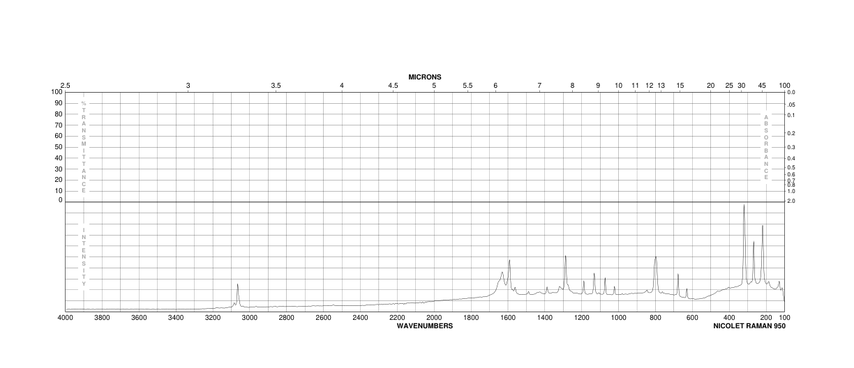 4-CHLOROMERCURIBENZOIC ACID(59-85-8) MS