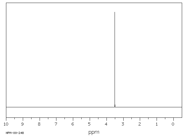 4,5-ETHYLENEDITHIO-1,3-DITHIOLE-2-THIONE(59089-89-3) <sup>1</sup>H NMR