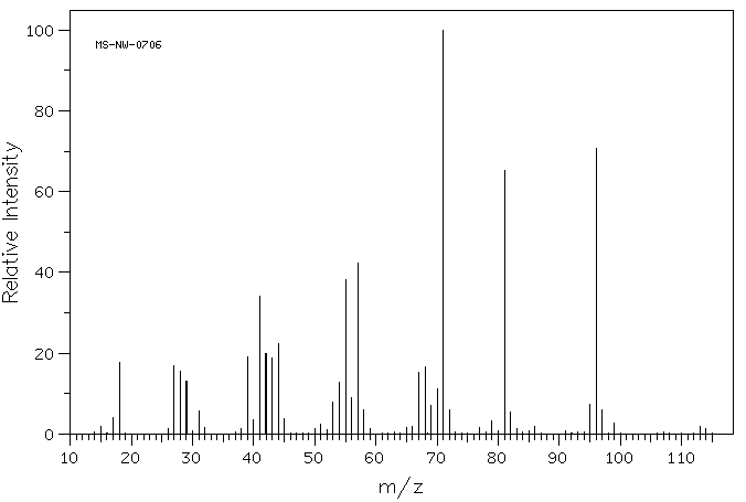 3-Methylcyclohexanol(591-23-1) IR2