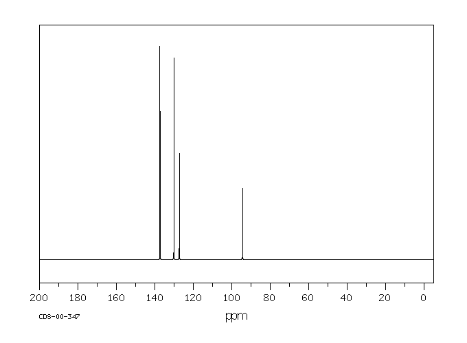 Iodobenzene(591-50-4) IR1