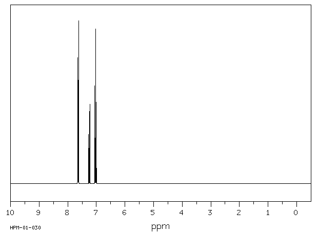 Iodobenzene(591-50-4) IR1