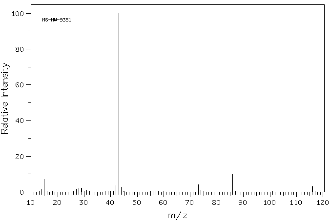 ACETOXYACETONE(592-20-1) IR1