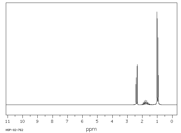 DIISOBUTYL SULFIDE(592-65-4) IR1