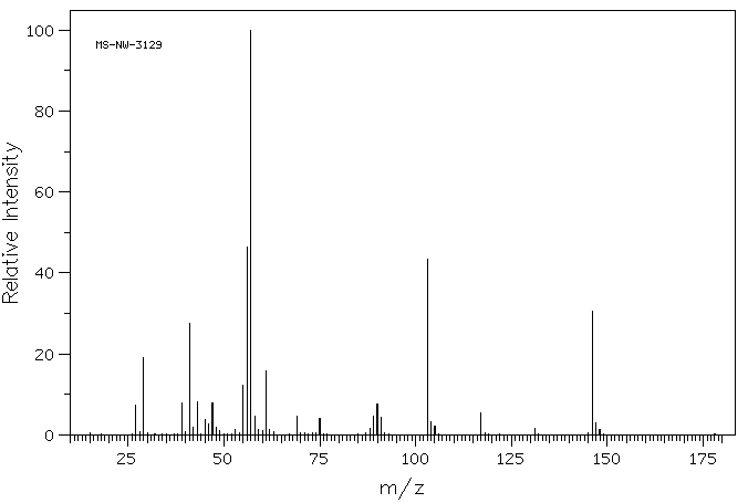 DIISOBUTYL SULFIDE(592-65-4) IR1