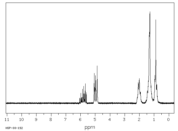 1-HEPTENE(592-76-7) IR1