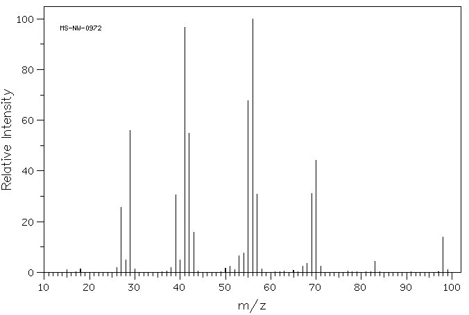 1-HEPTENE(592-76-7) IR1