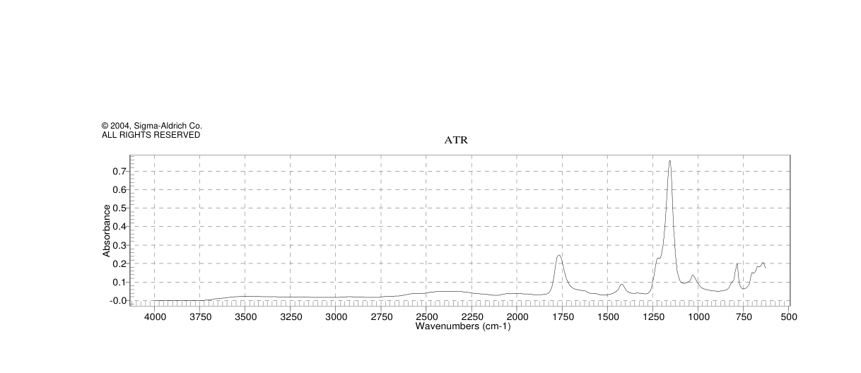 TRIFLUOROACETIC ACID-D(599-00-8)IR