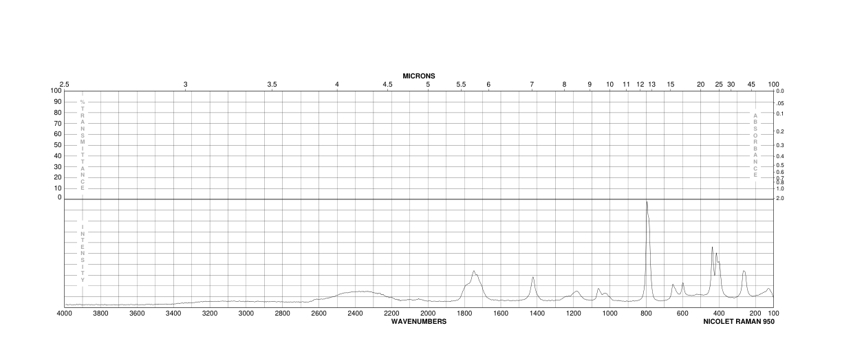 TRIFLUOROACETIC ACID-D(599-00-8)IR