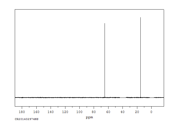 Diethyl ether(60-29-7) <sup>1</sup>H NMR