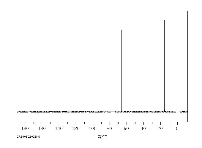 Diethyl ether(60-29-7) <sup>1</sup>H NMR