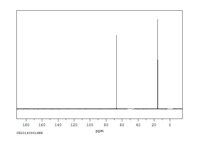 Diethyl ether(60-29-7) <sup>1</sup>H NMR