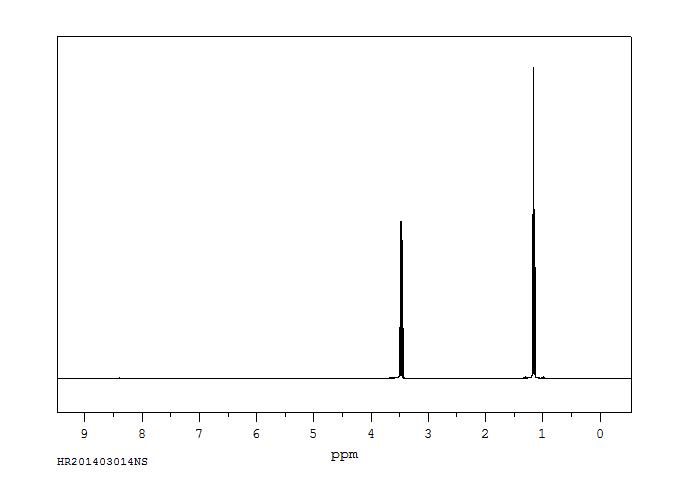 Diethyl ether(60-29-7) <sup>1</sup>H NMR