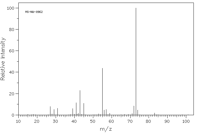 2,4-Dimethyl-3-pentanol(600-36-2) <sup>13</sup>C NMR