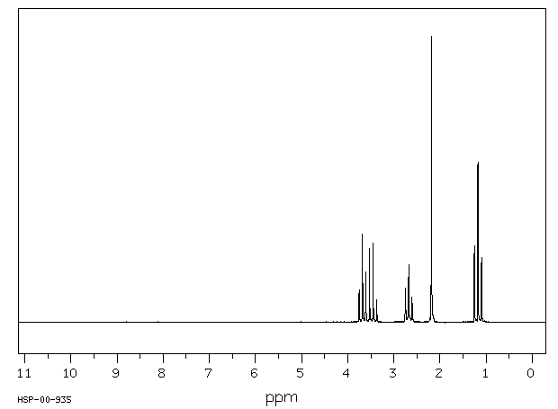 4-ETHOXY-2-BUTANONE(60044-74-8) <sup>1</sup>H NMR