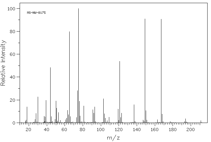 3-Nitrophthalic acid(603-11-2) IR2