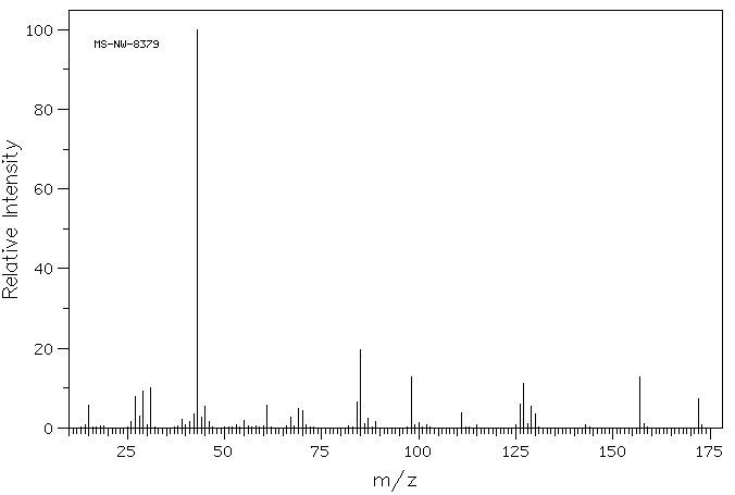Ethyl diacetoacetate(603-69-0) <sup>13</sup>C NMR