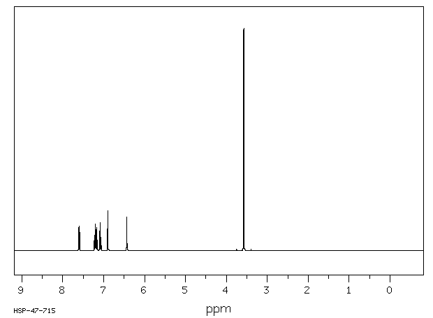 1-Methylindole(603-76-9) <sup>1</sup>H NMR