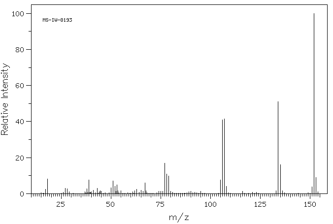 3-Hydroxy-2-methylbenzoic acid(603-80-5) IR2