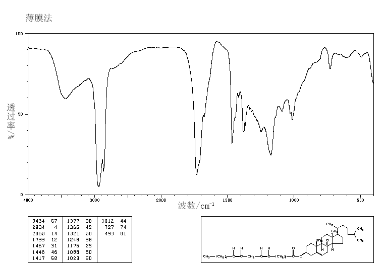 Cholesteryl linoleate(604-33-1) <sup>13</sup>C NMR