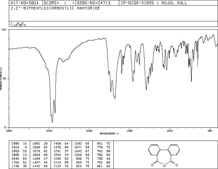 Diphenic anhydride(6050-13-1) IR2