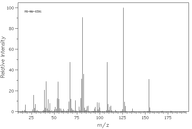 cis-Hexahydrophthalic acid(610-09-3) IR2