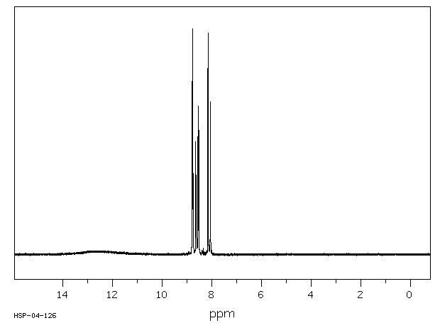 2,4-DINITROBENZOIC ACID(610-30-0) IR1