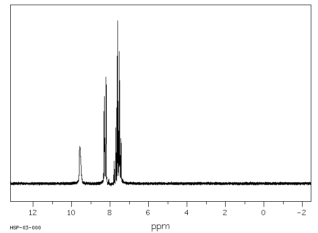 Benzoylformic acid(611-73-4) <sup>13</sup>C NMR