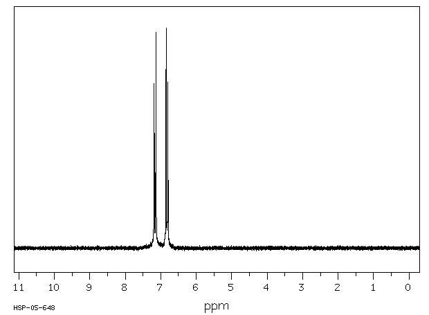 2-AMINOTHIAZOLE SULFATE(61169-63-9) IR2