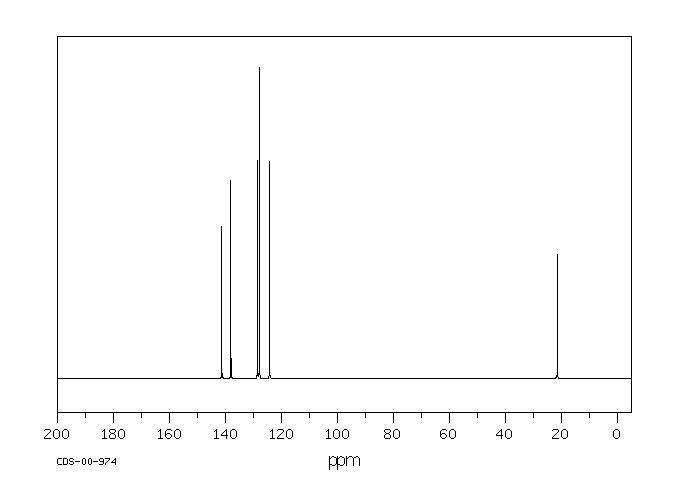 3,3'-Dimethylbiphenyl(612-75-9) ESR