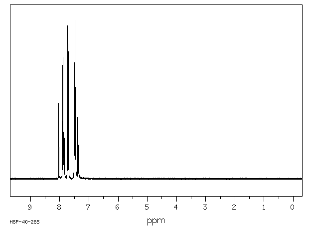 2-PHENYLNAPHTHALENE(612-94-2) MS