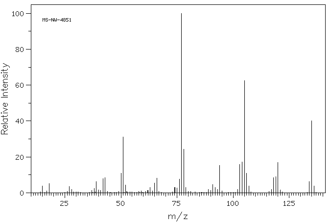 Acetophenone oxime(613-91-2) <sup>1</sup>H NMR