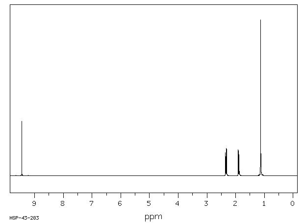 2,2 DIMETHYL-4-CYANOBUTYRALDEHYDE(6140-61-0) <sup>13</sup>C NMR