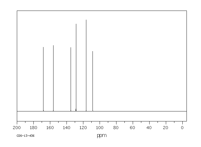 2-Amino-5-nitrobenzoic acid(616-79-5) IR1