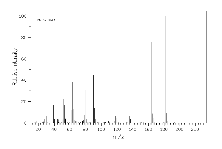 2-Amino-5-nitrobenzoic acid(616-79-5) IR1