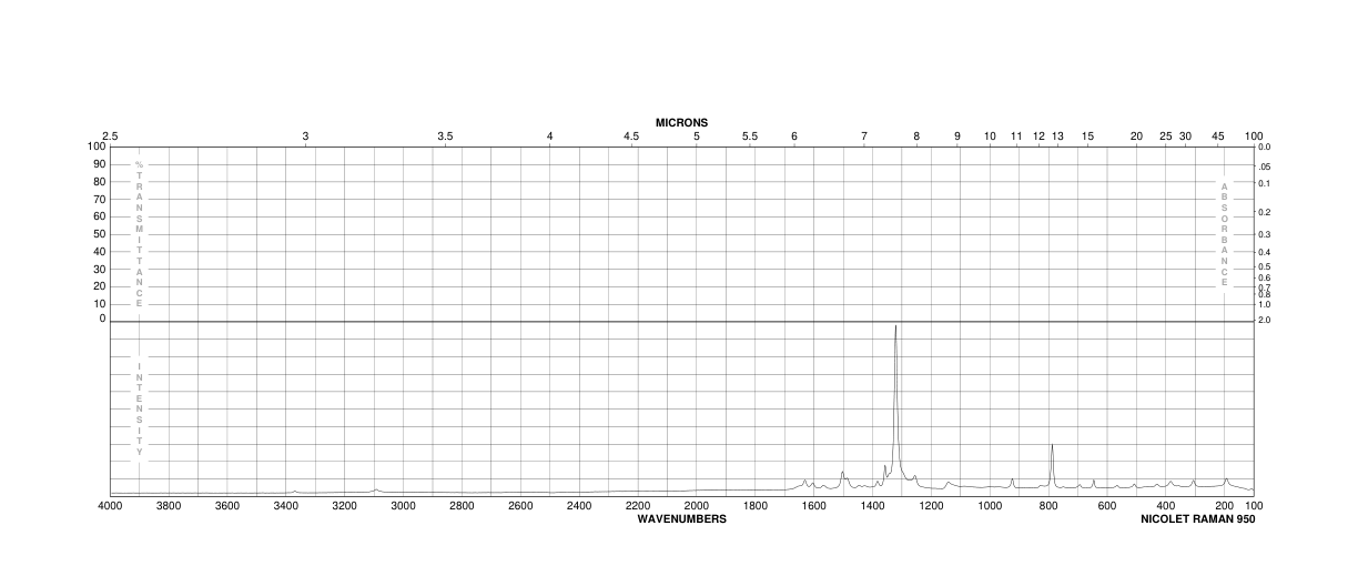 2-Amino-5-nitrobenzoic acid(616-79-5) IR1