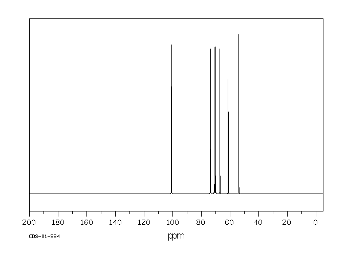 METHYL-ALPHA-D-MANNOPYRANOSIDE(617-04-9) IR1