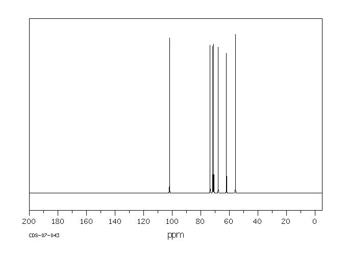 METHYL-ALPHA-D-MANNOPYRANOSIDE(617-04-9) IR1