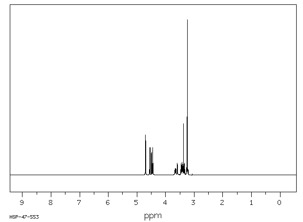 METHYL-ALPHA-D-MANNOPYRANOSIDE(617-04-9) IR1