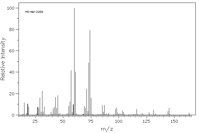 METHYL-ALPHA-D-MANNOPYRANOSIDE(617-04-9) IR1