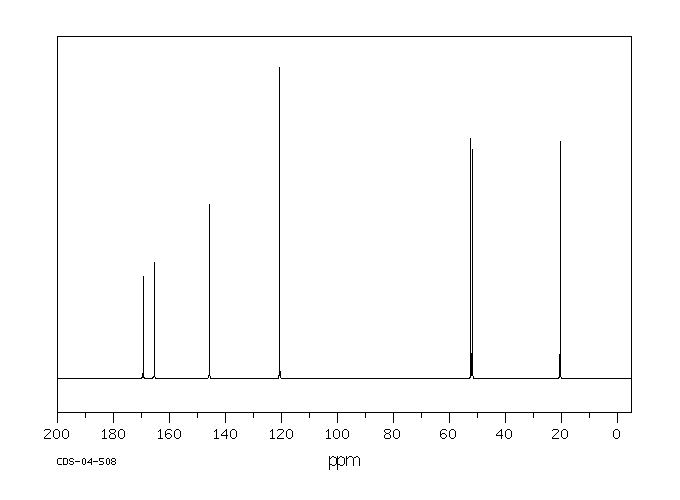 CITRACONIC ACID DIMETHYL ESTER(617-54-9) IR2