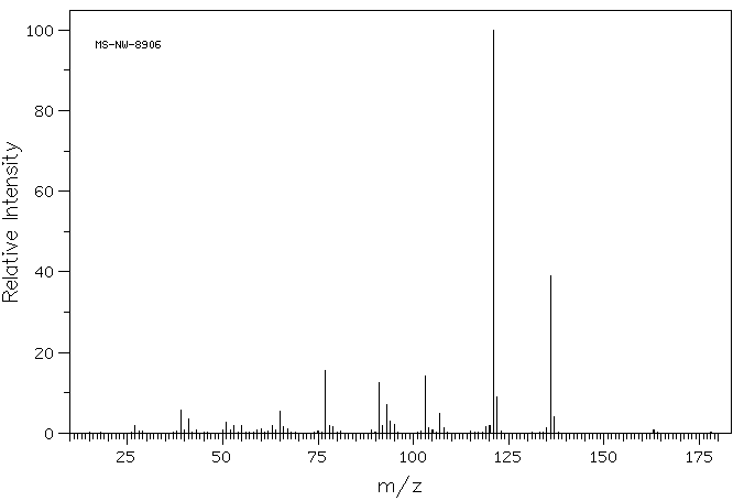 3-ISOPROPYLPHENOL(618-45-1) IR1