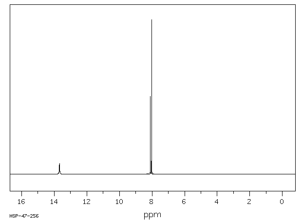 3,5-Dibromobenzoic acid(618-58-6) <sup>1</sup>H NMR