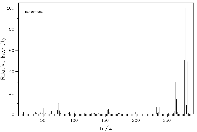 3,5-Dibromobenzoic acid(618-58-6) <sup>1</sup>H NMR